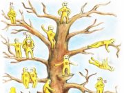 Cine eşti în acest copac? Testul care îţi dezvăluie starea emoțională