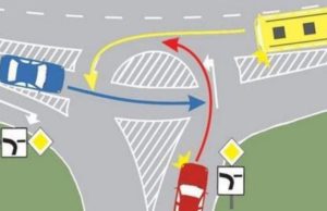 Care este ordinea corecta? Intrebarea la care peste 80 la suta dintre cei care dau examen gresesc raspunsul