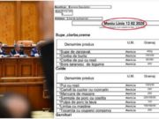 Priviți și cruciți-vă! Cât costă o masă la Camera Deputaților! Cele mai mici prețuri pentru aleșii neamului