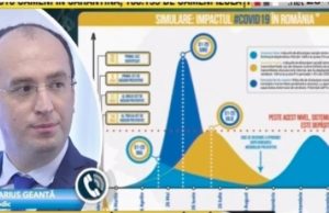 Care vor fi vârfurile pandemiei de coronavirus în România, explicate de un specialist. Primul maxim îl aşteptăm de 1 mai