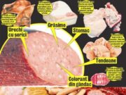 Angajat al unei fabrici de mezeluri rupe tăcerea. „Niciodata nu o să pun gura pe așa ceva”Iată ce bagă în salam, parizer, mușchi, șuncă sau Kaizer: