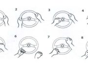 TEST UIMITOR: Ce fel de şofer eşti după cum îţi ţii mâinile pe volan