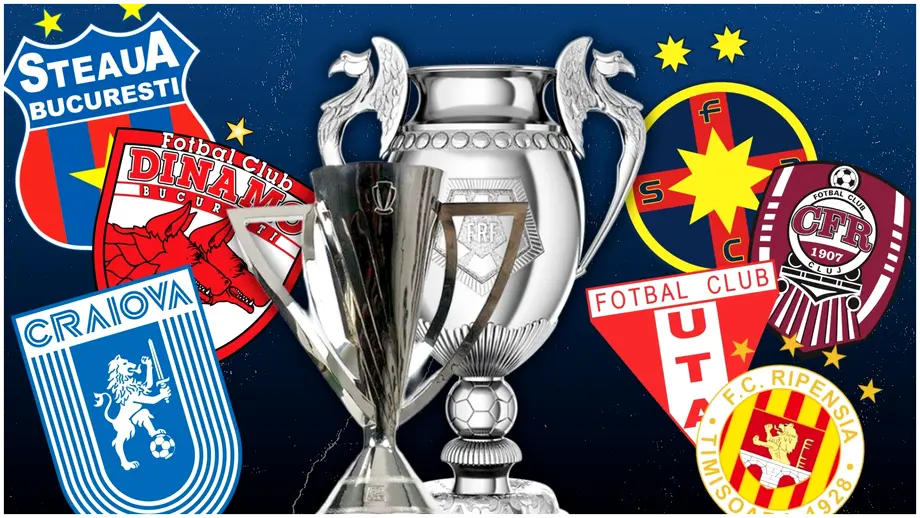 singurele-echipe-romania-eventul-sigle-steaua-dinamo-craiova-cfr